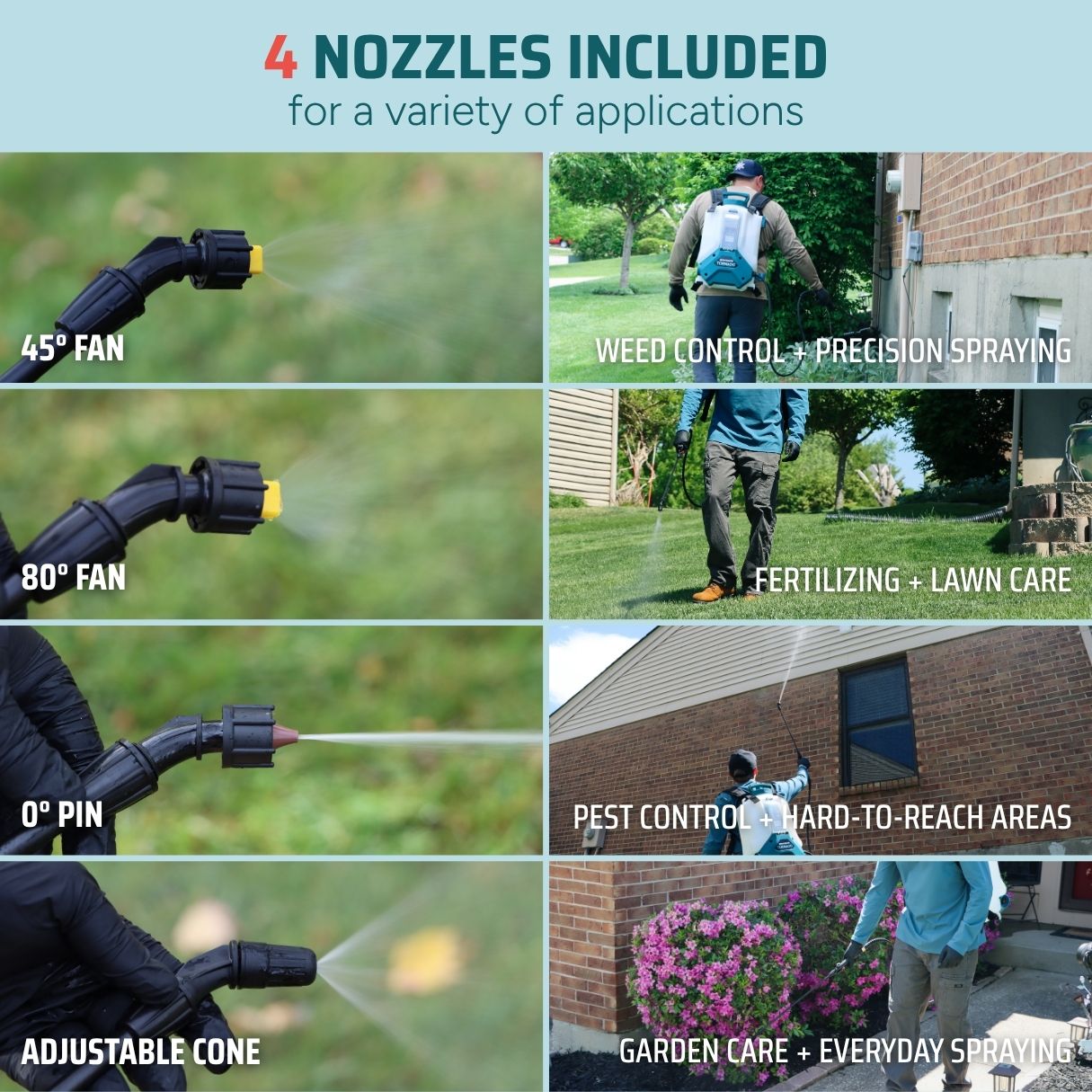 bosch garden sprayer Tornado Battery Backpack Sprayer & QuickSwap Adapter