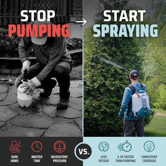 Tornado Battery-Powered Backpack Sprayer [Tool Only 4 Gal.] (Works with DEWALT / Milwaukee / Makita / Bosch Batteries)